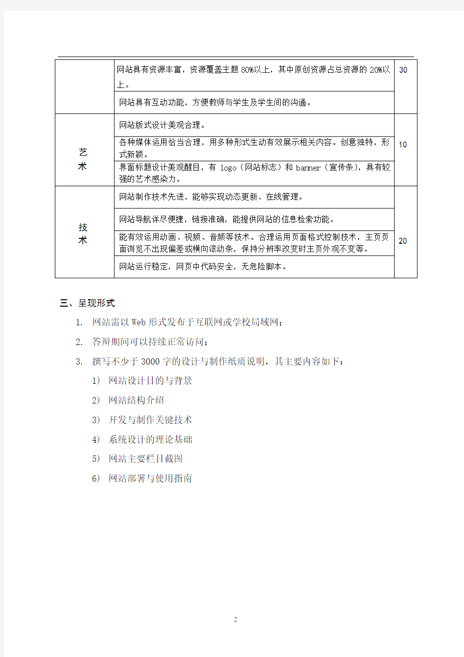 教育技术专业毕业设计(教育网站设计与开发)