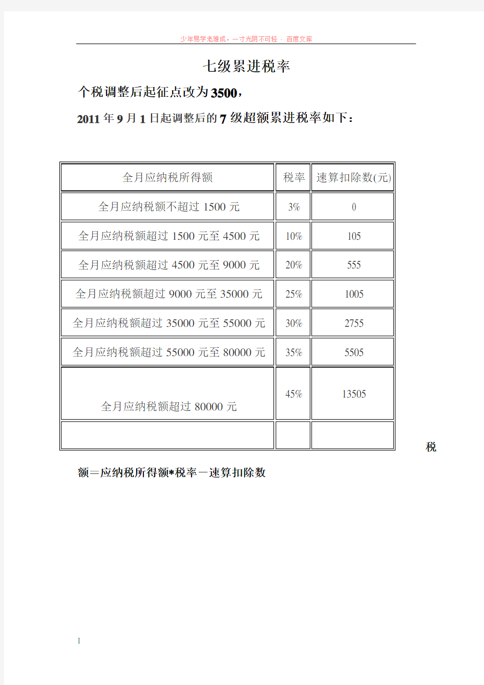 5000以上扣税标准表图片