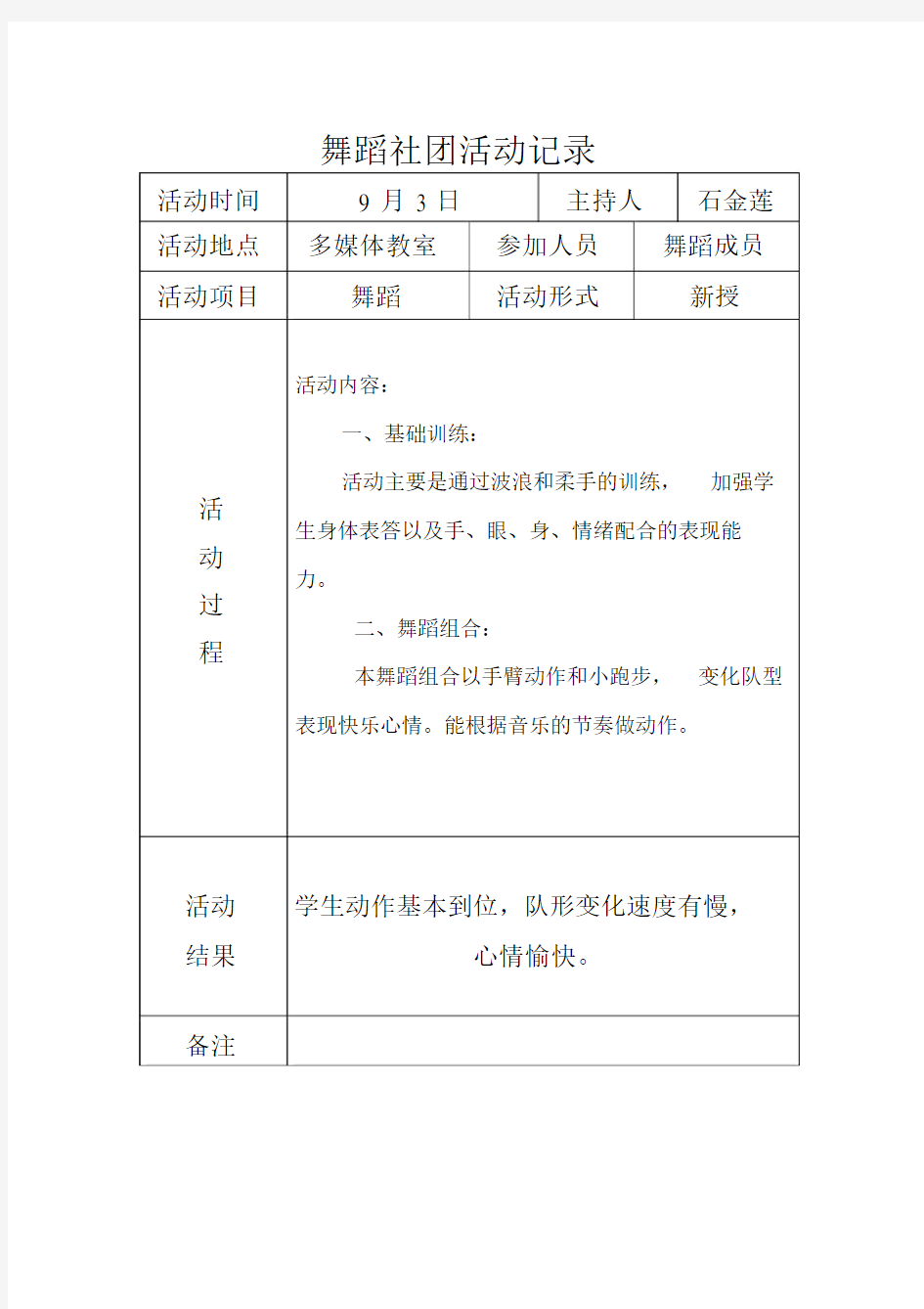 舞蹈社团活动记录范文.docx