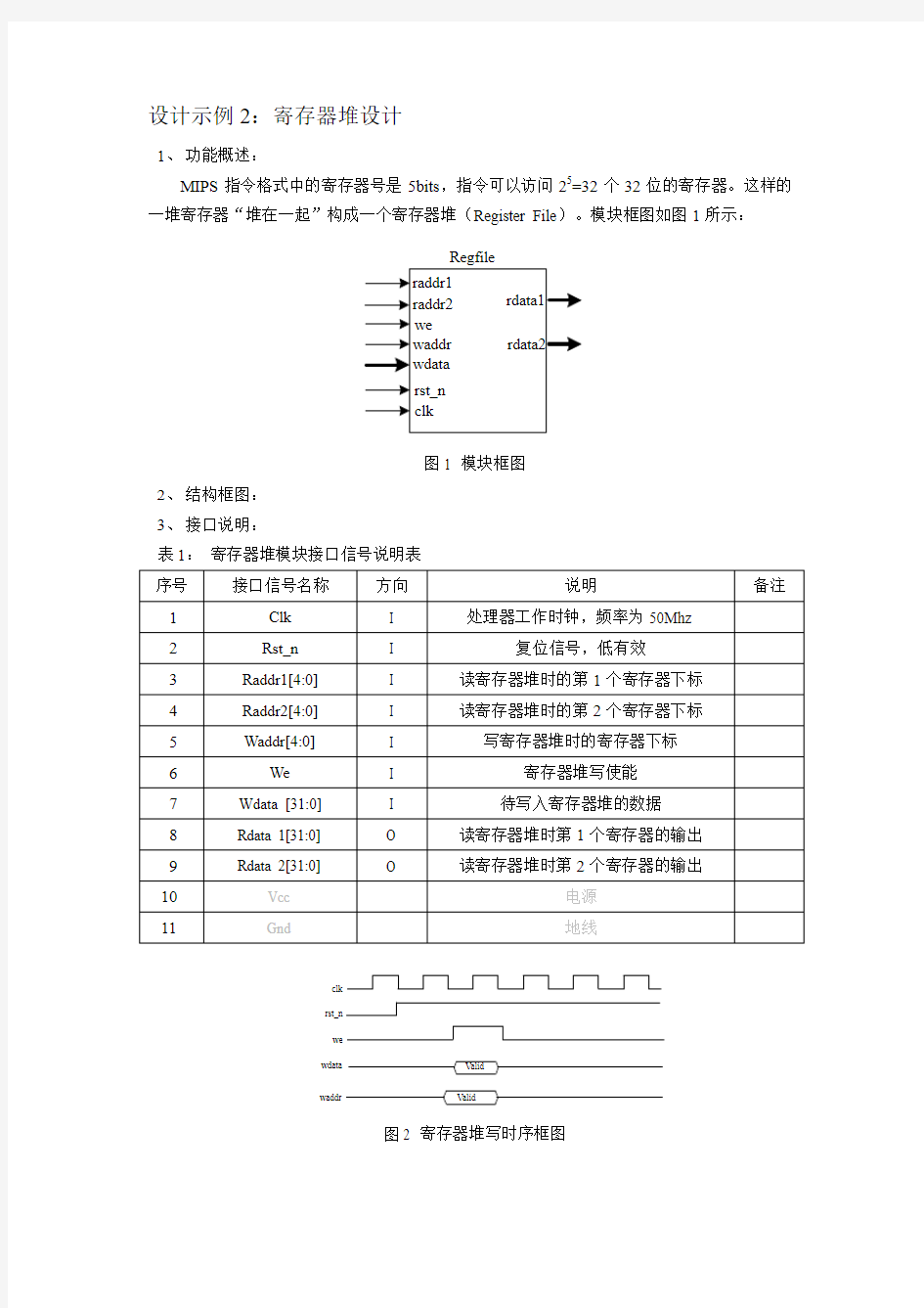 设计示例2寄存器堆设计