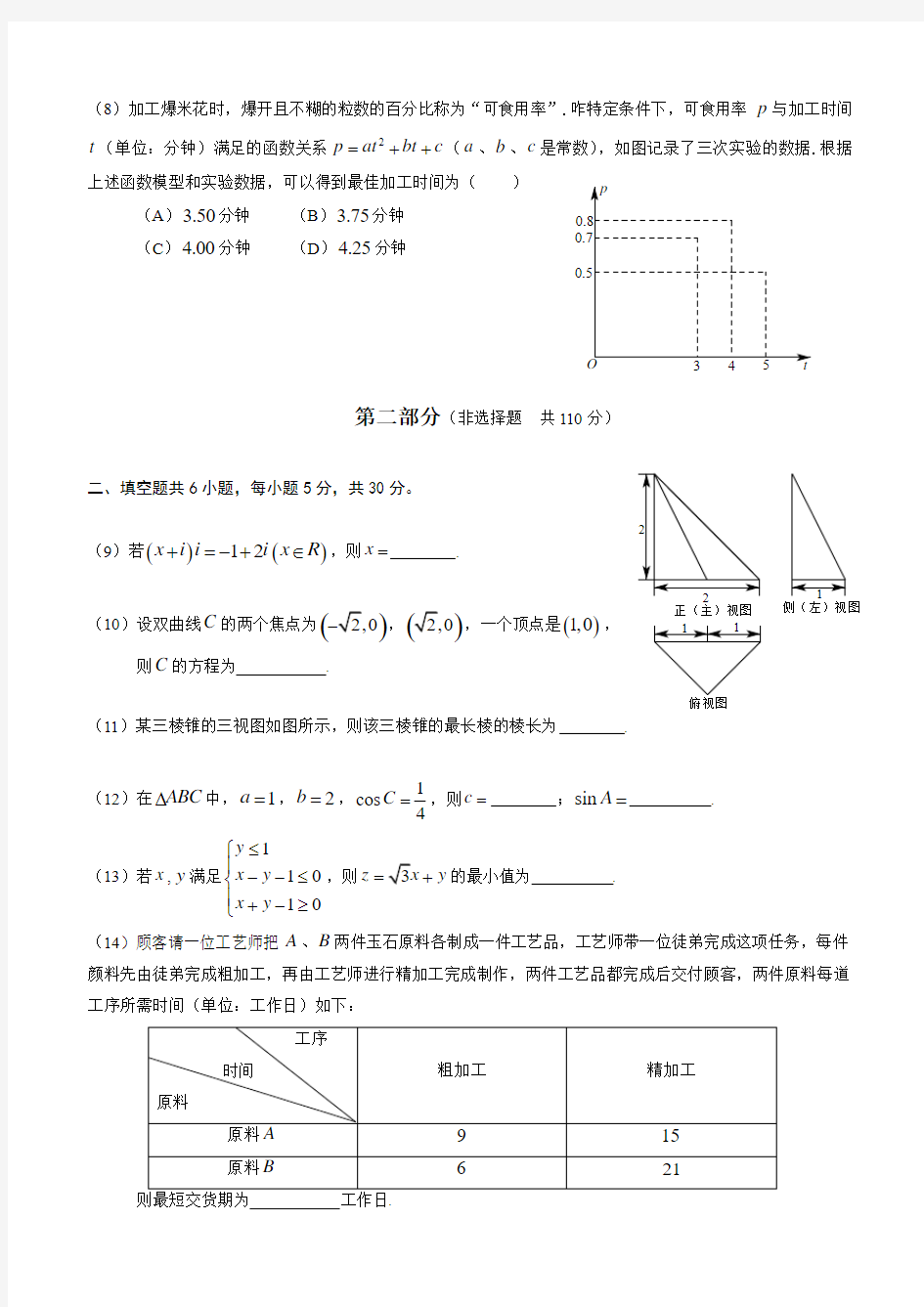 2014年北京高考数学文科试题及标准答案