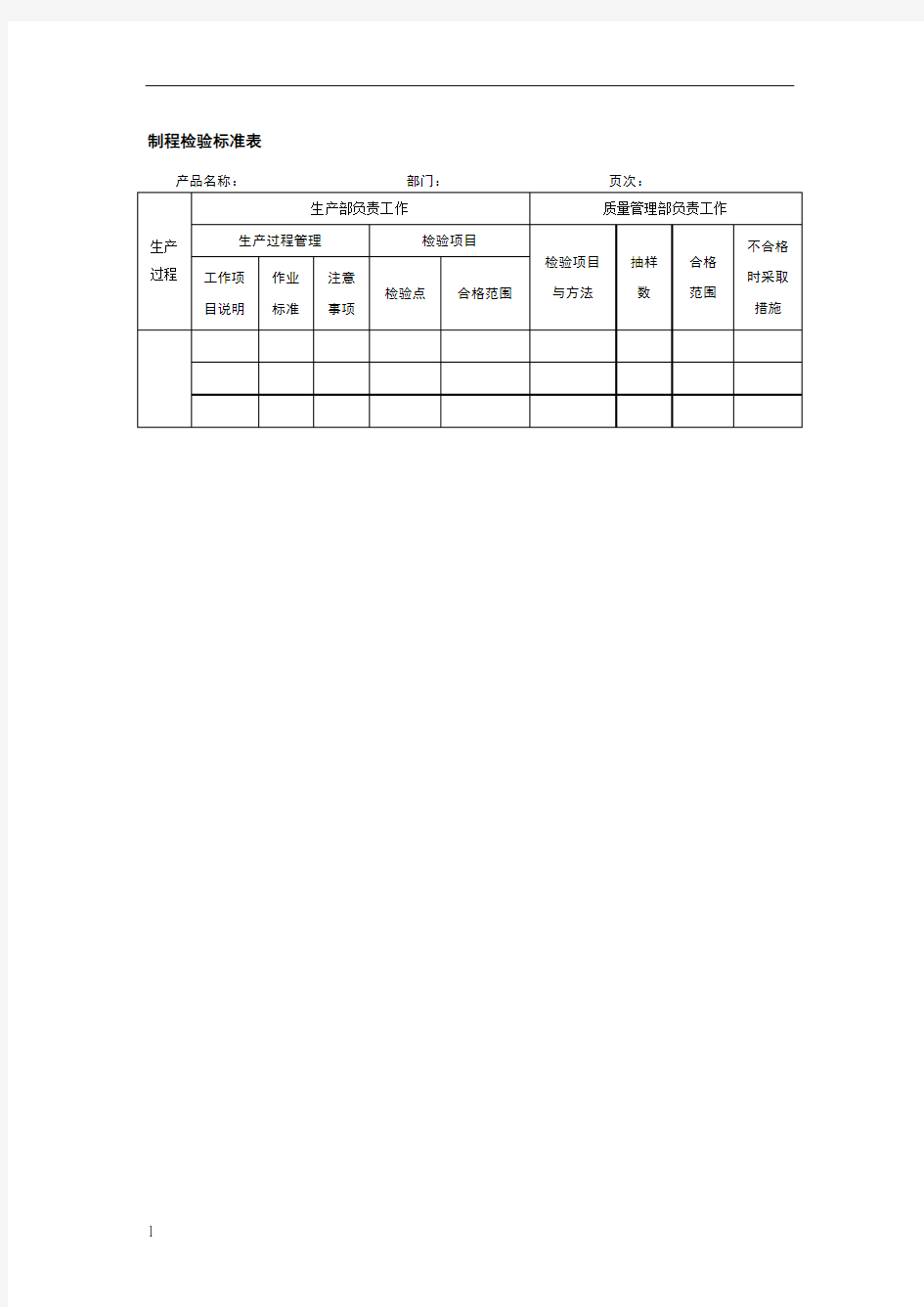 制程检验标准表