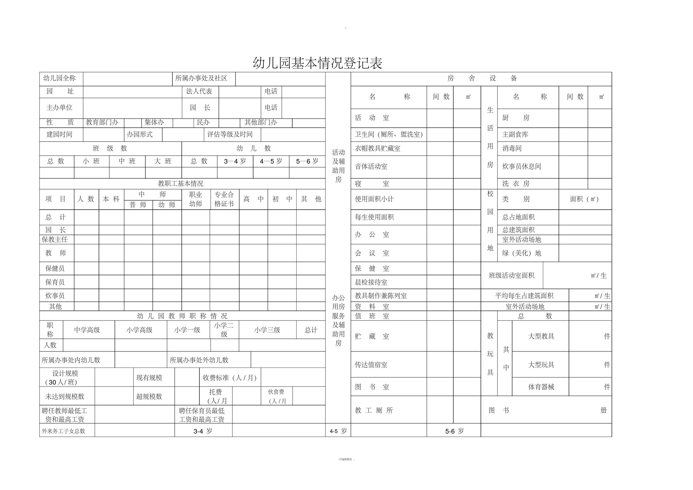 幼儿园基本情况登记表