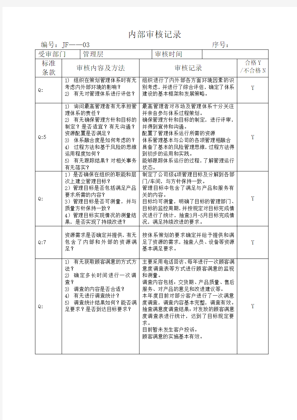 版质量体系各部门内审检查表及审核记录