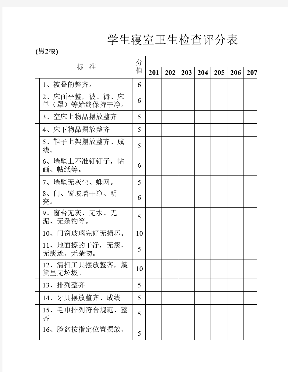 寝室卫生检查评分表