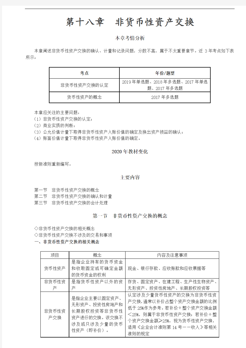 【会计知识点】非货币性资产交换的概念