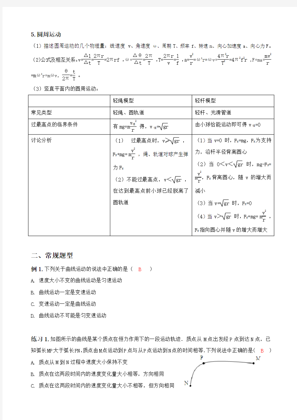 (完整版)【高中物理】曲线运动教案讲义