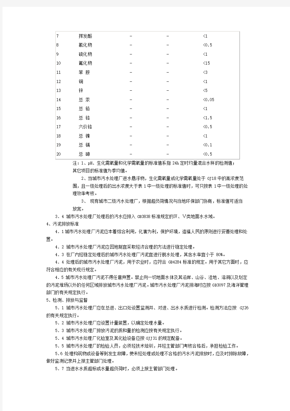 城市污水处理厂污水污泥排放标准