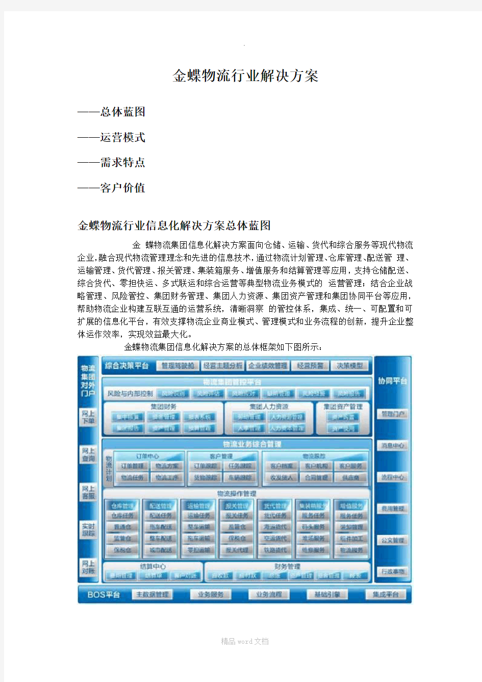 金蝶物流行业解决方案