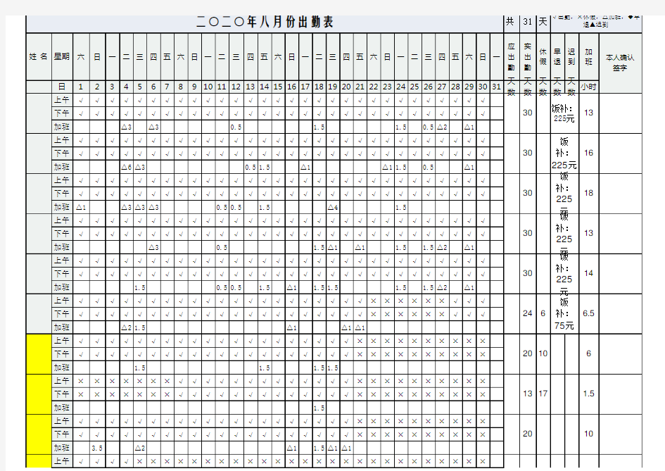 员工考勤表(自动公式计算-统计实际出勤)