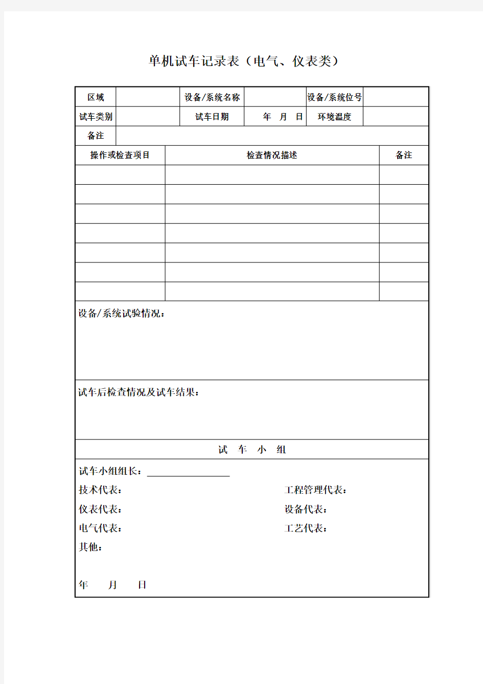 单机试车记录表(电气、仪表类)