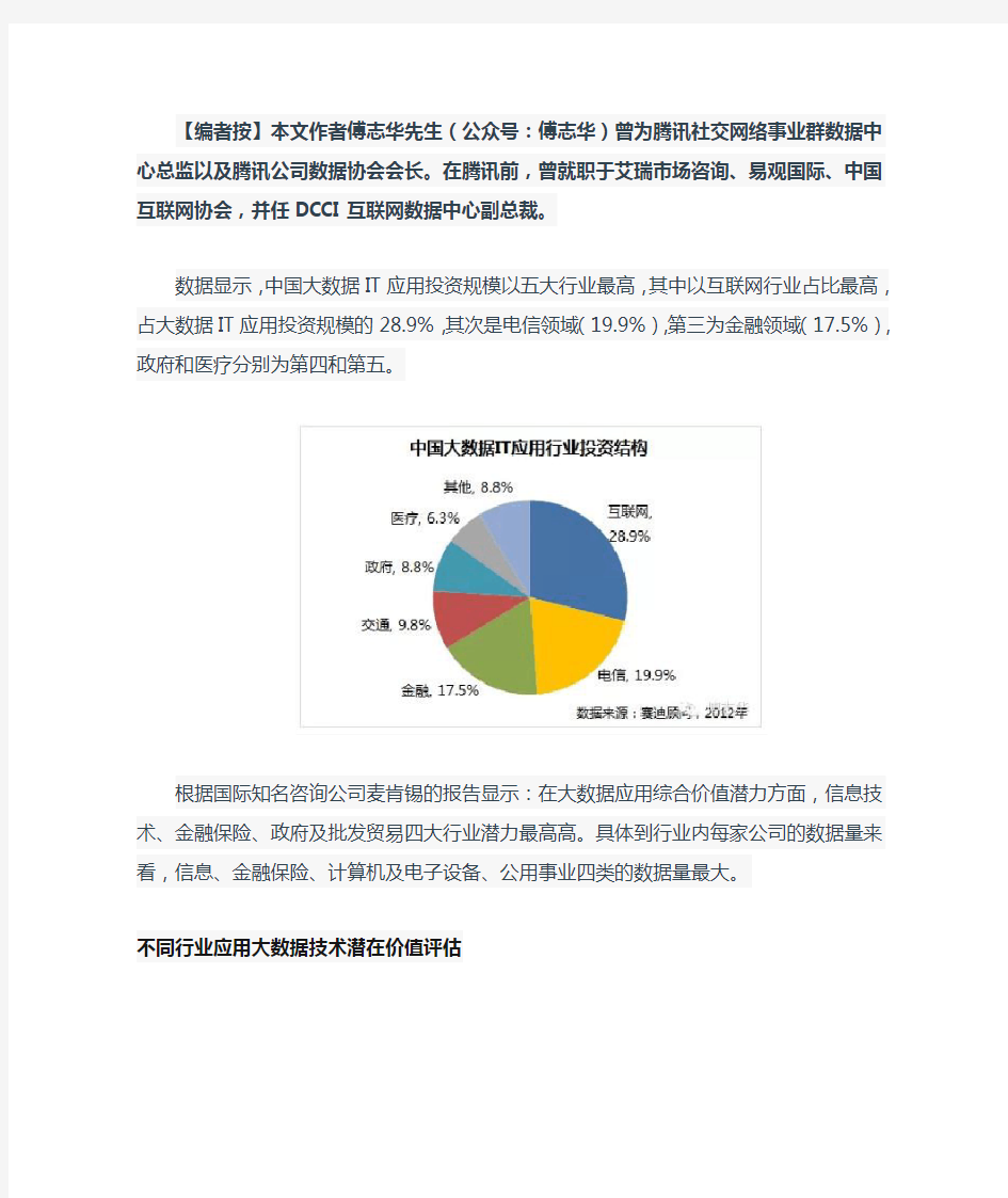 大数据在金融行业的应用