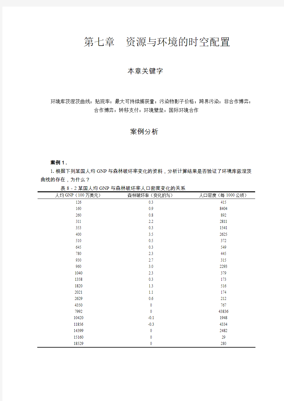 资源环境经济学案例第七章 资源与环境的时空配置案例分析