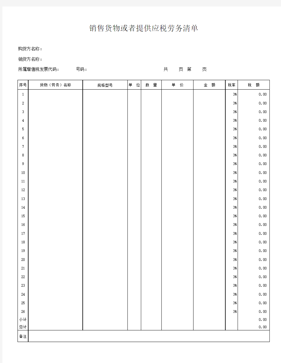 增值税发票清单格式表(excel版)