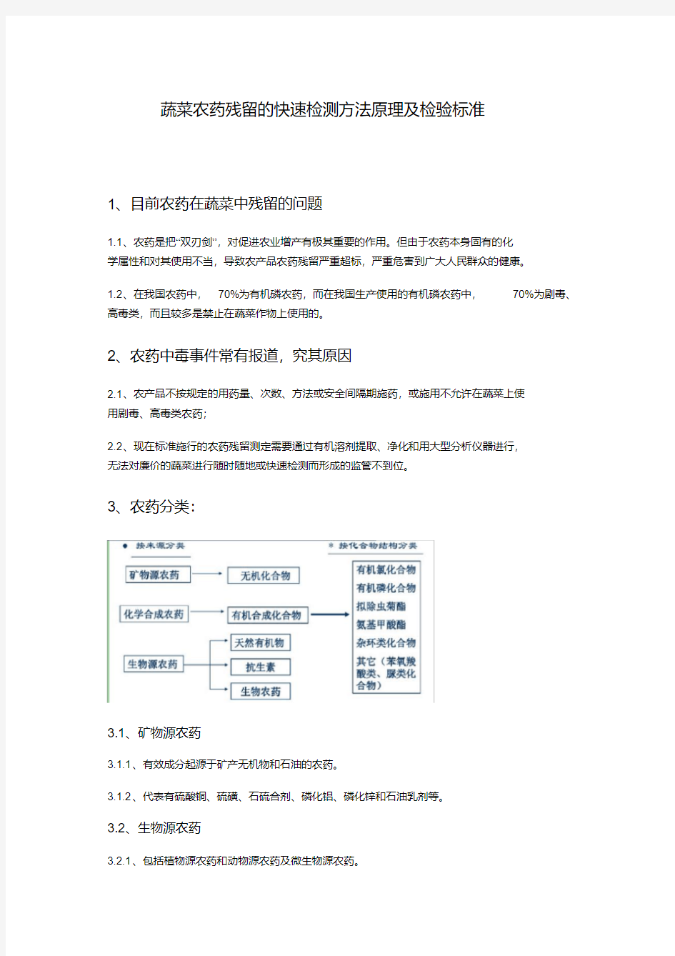 蔬菜农药残留的快速检测方法原理及检验标准