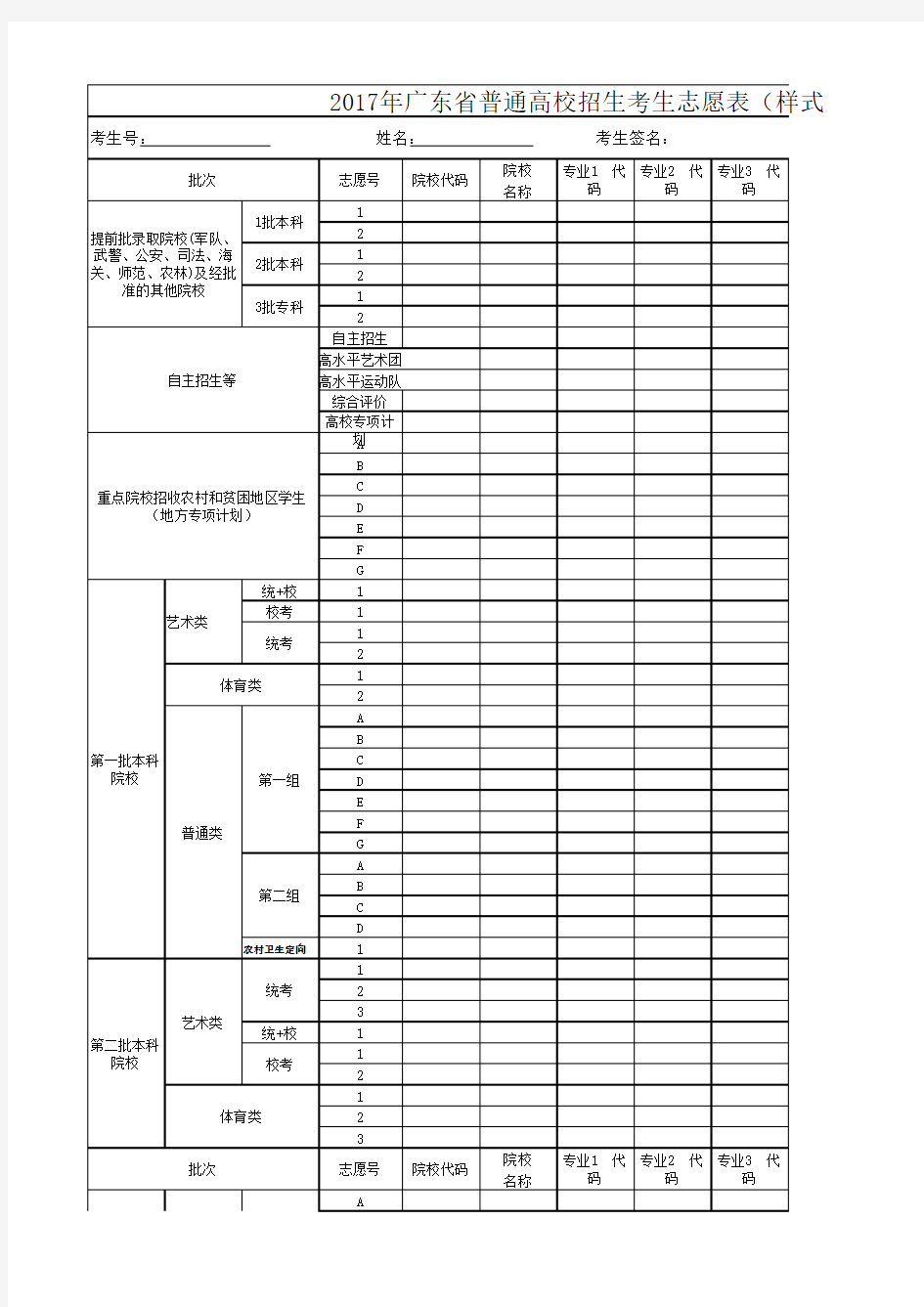 2017年广东省普通高校招生考生志愿表(样式)