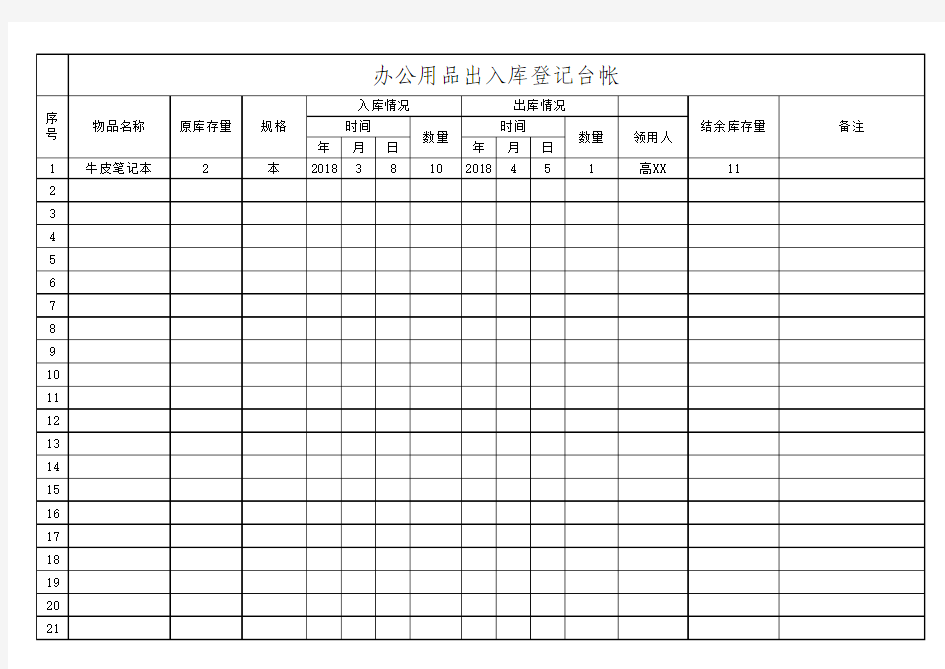 企业公司办公用品出入库统计表台账表