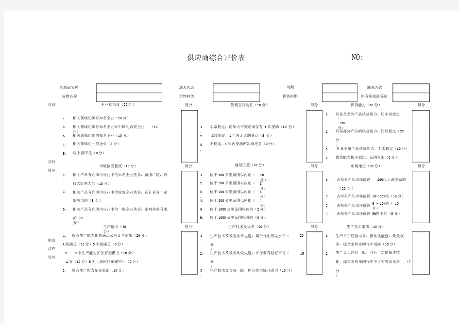 选择供应商的综合评价表