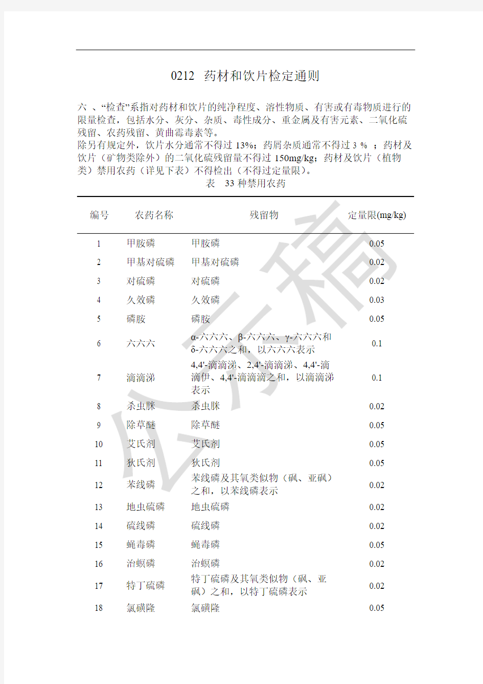 0212药材和饮片检定通则20200325