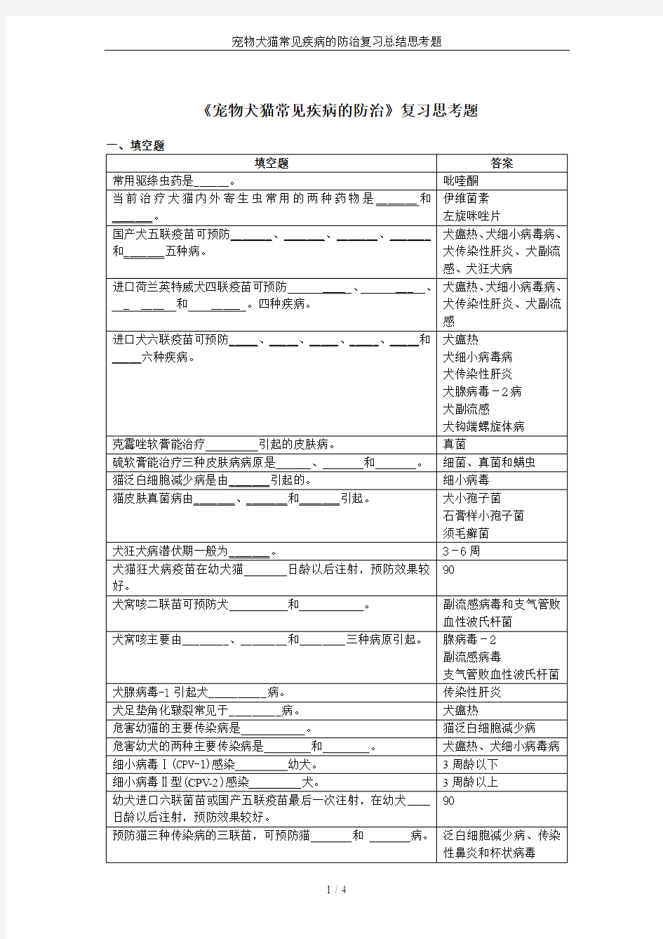 宠物犬猫常见疾病的防治复习总结思考题