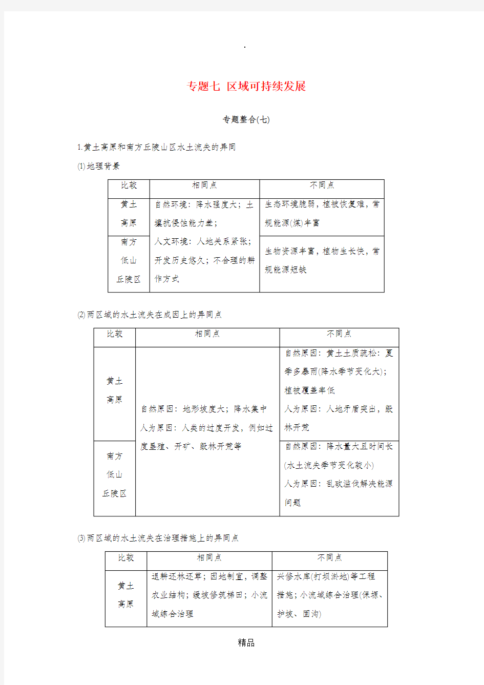 (浙江选考)201X高考地理二轮优选习题 专题七 区域可持续发展专题整合学案