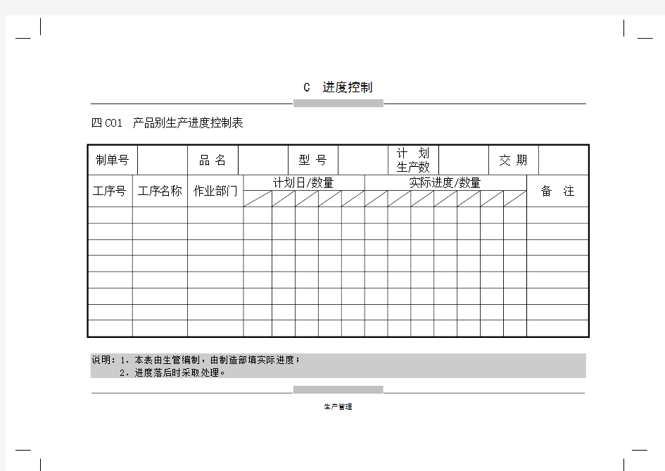 生产进度控制表格