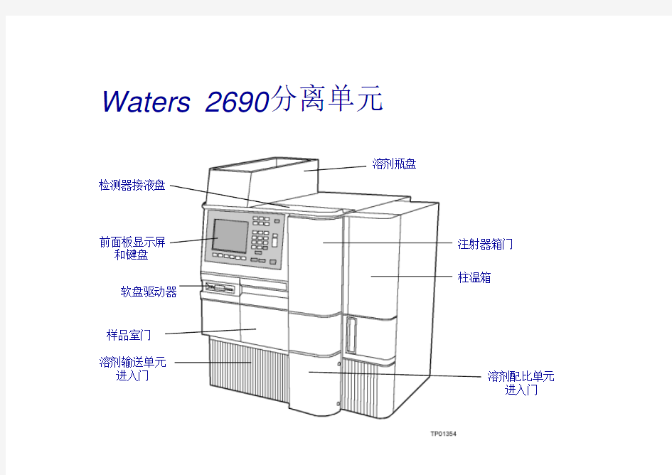 WATERS2695操作手册