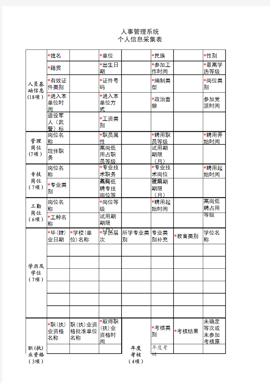 事业单位人事管理系统个人信息采集模板