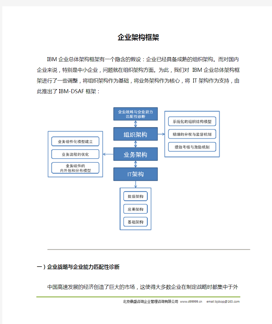 企业架构框架