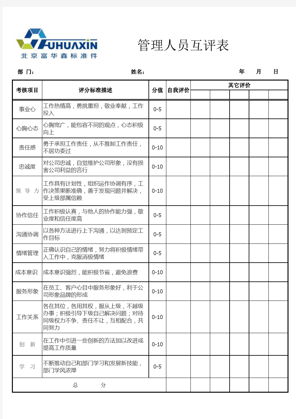 企业中层管理人员互评表