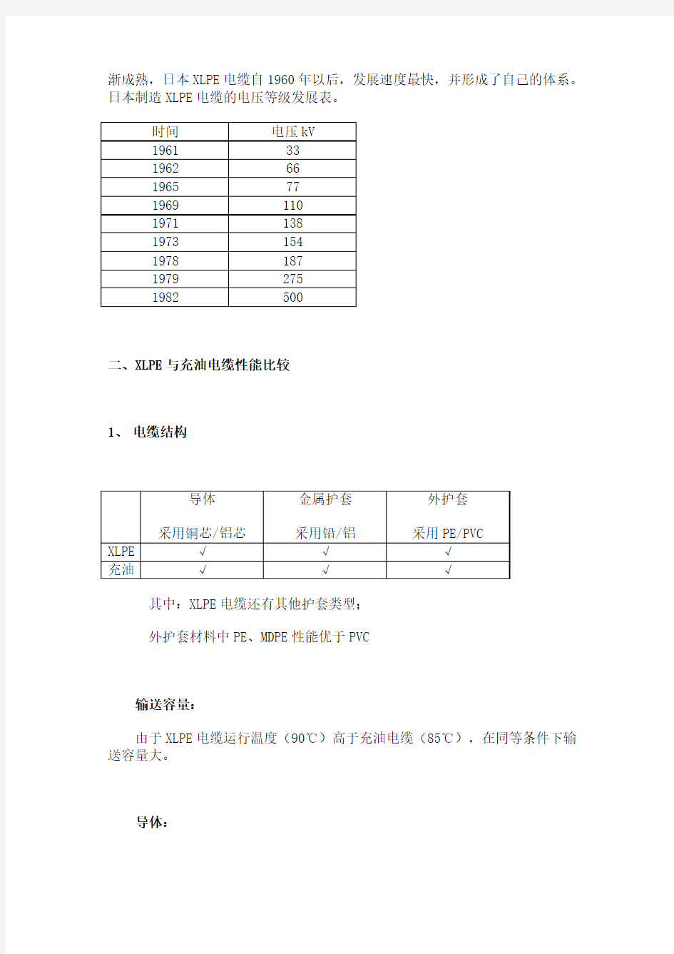 如何看待XLPE电缆与充油电缆