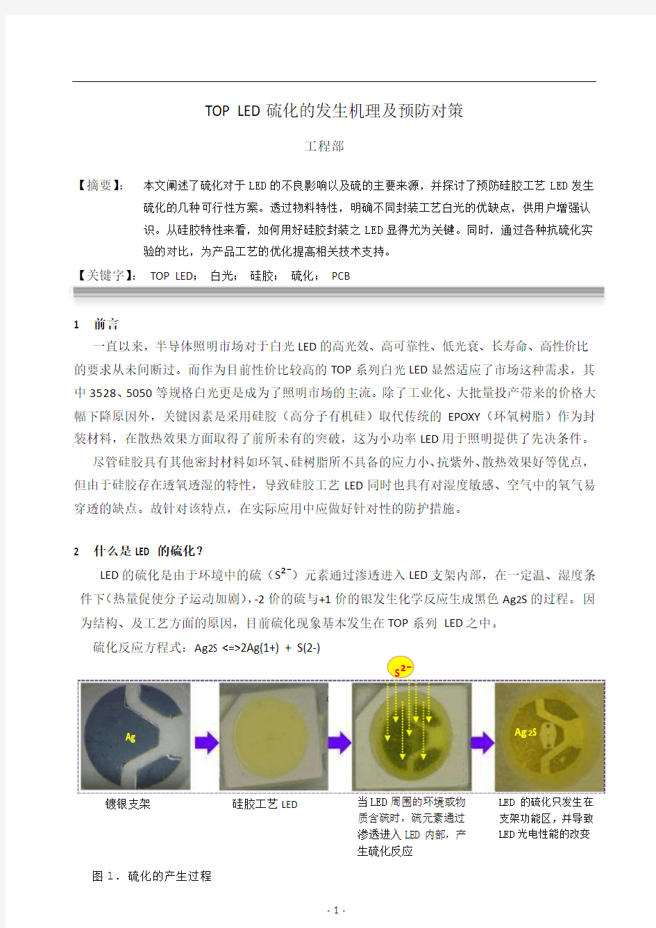 Top_LED_硫化分析_110929