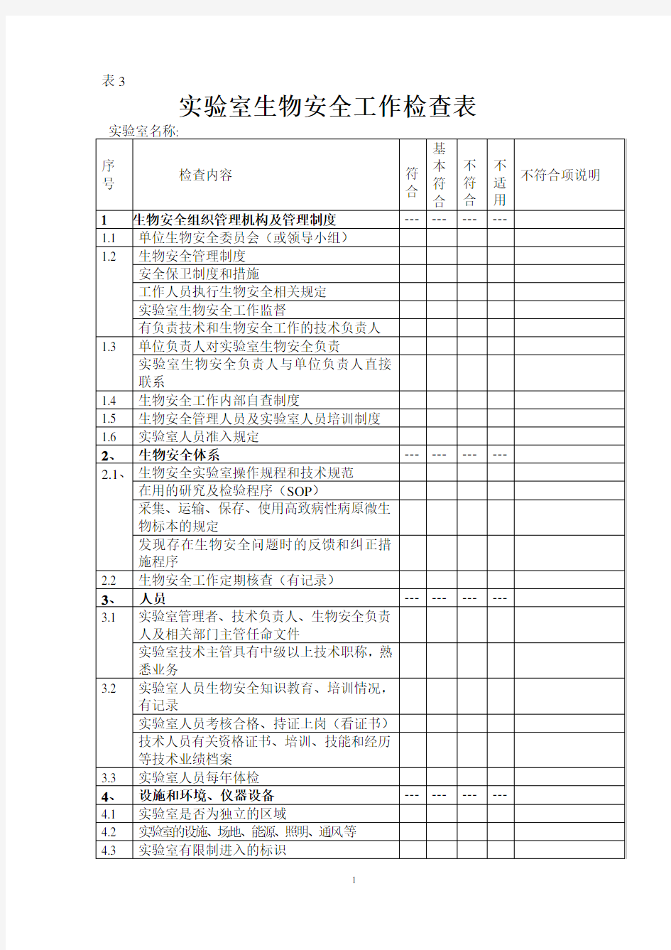 实验室生物安全工作检查表