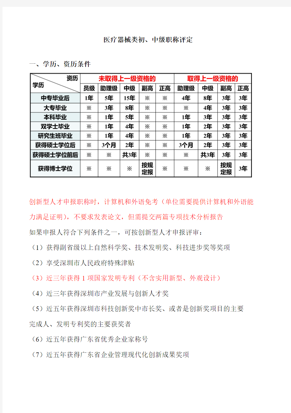 初、中级职称评定指南(最全)