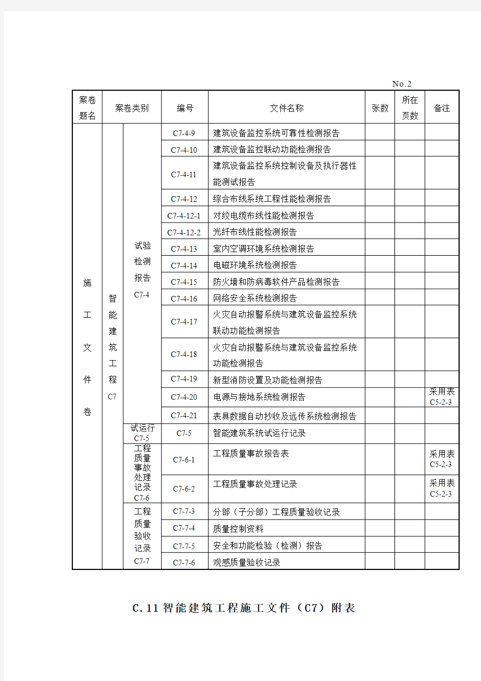 C.10智能建筑工程施工文件内容和组卷表