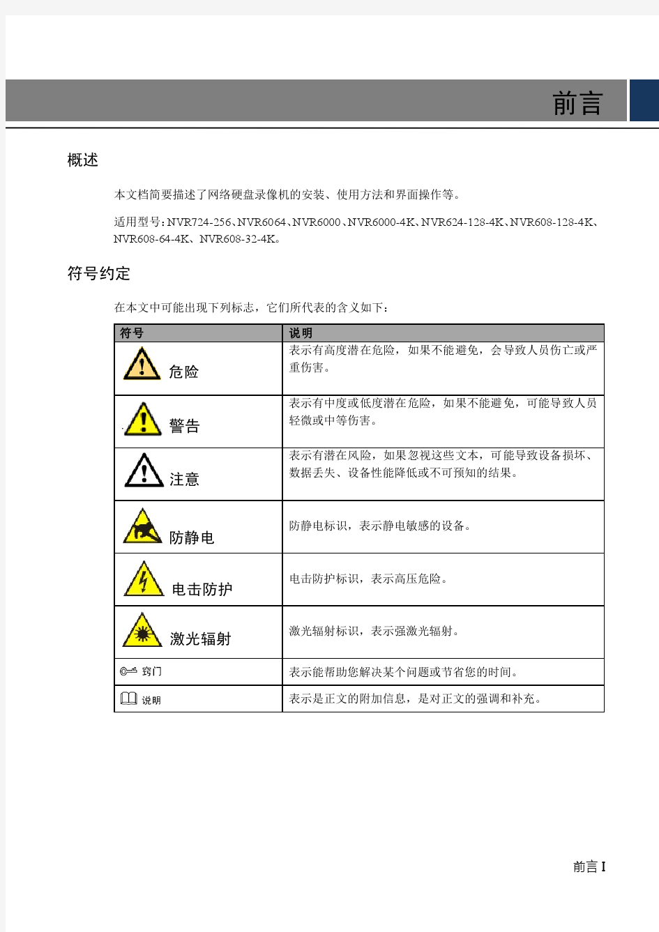 录像机快速操作手册