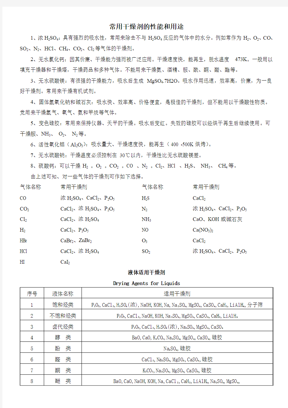 常用干燥剂的性能和用途