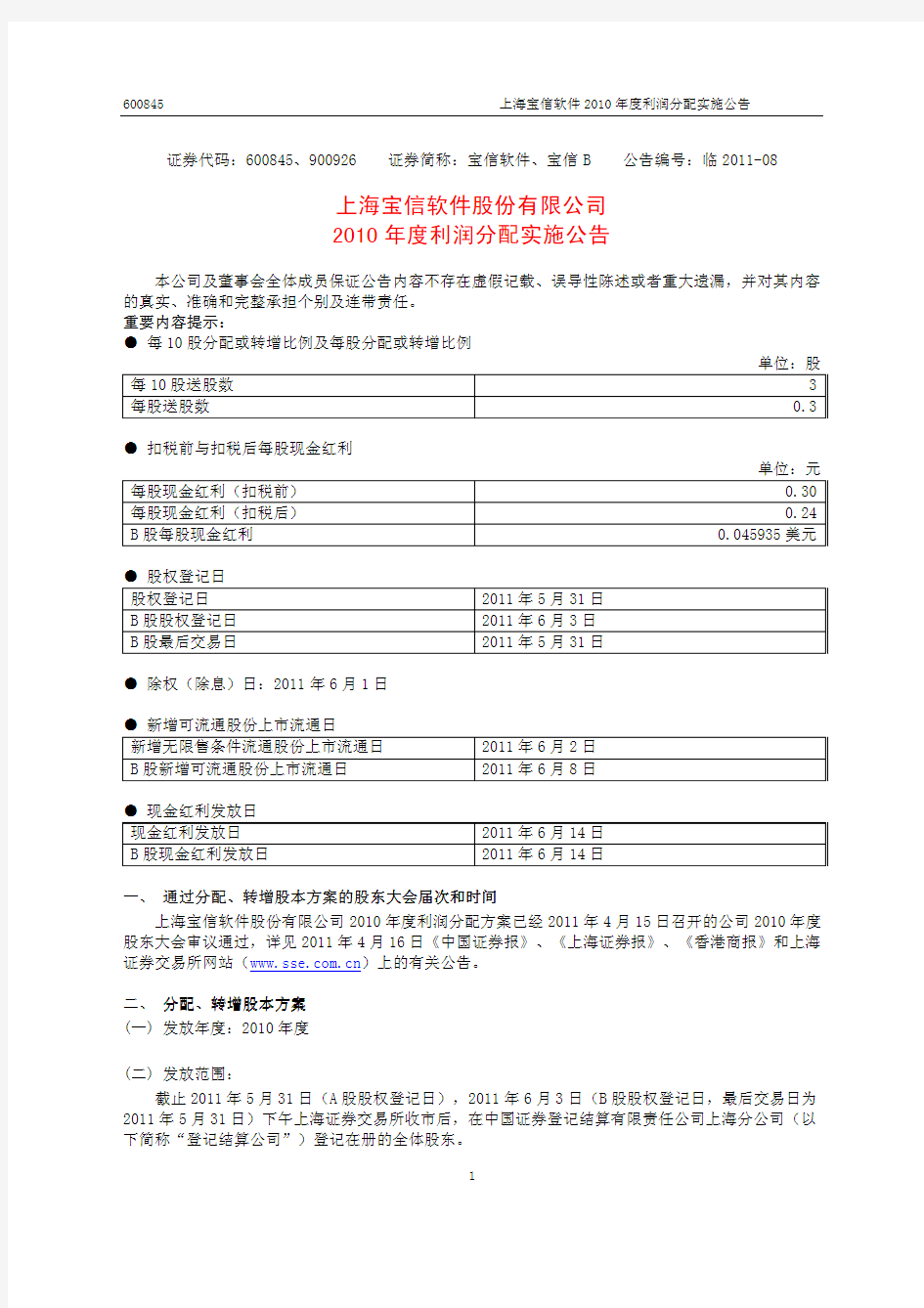 上海宝信软件股份有限公司 上海宝信软件股份有限公司