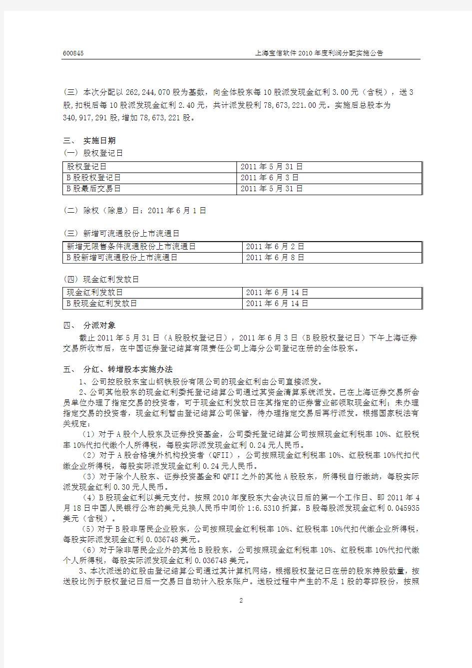 上海宝信软件股份有限公司 上海宝信软件股份有限公司