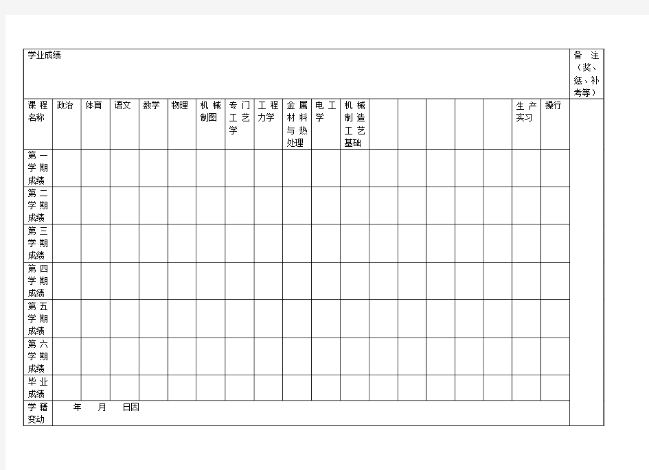 C-7广东省技工学校学生学籍表