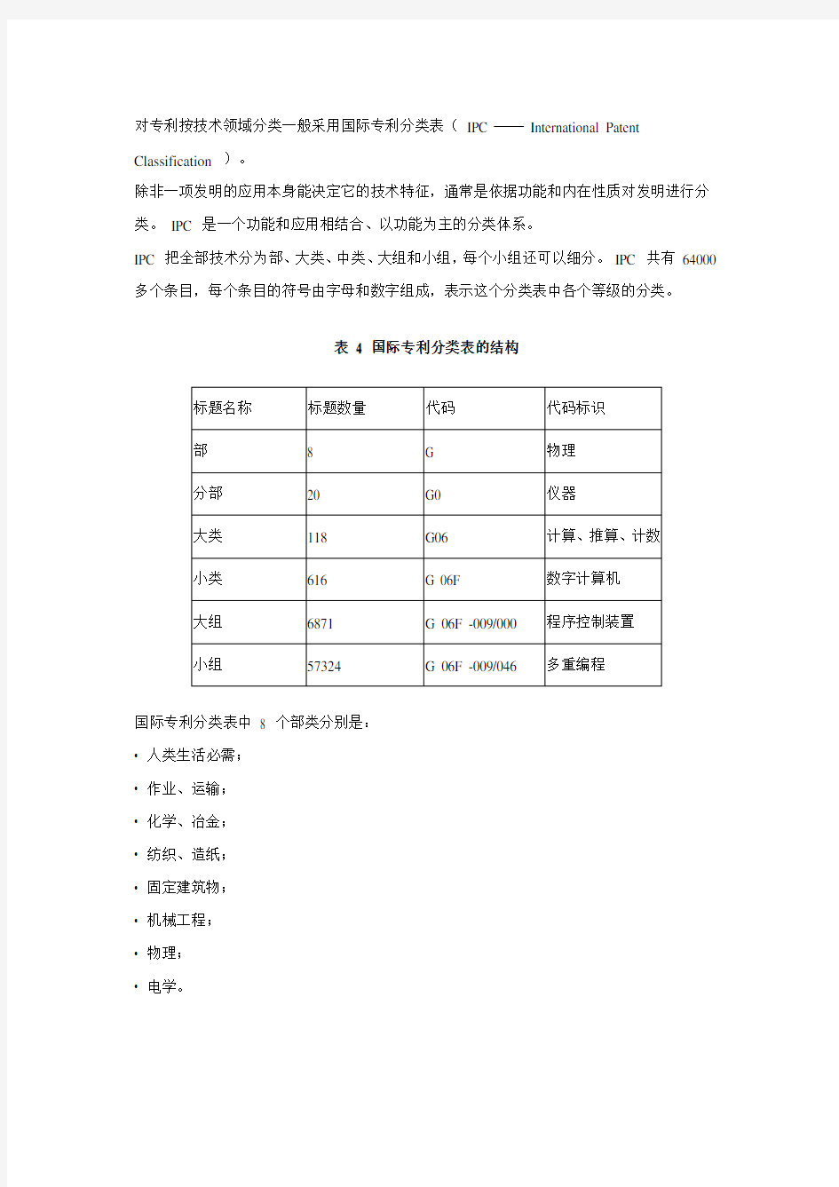 专利的技术领域的分类