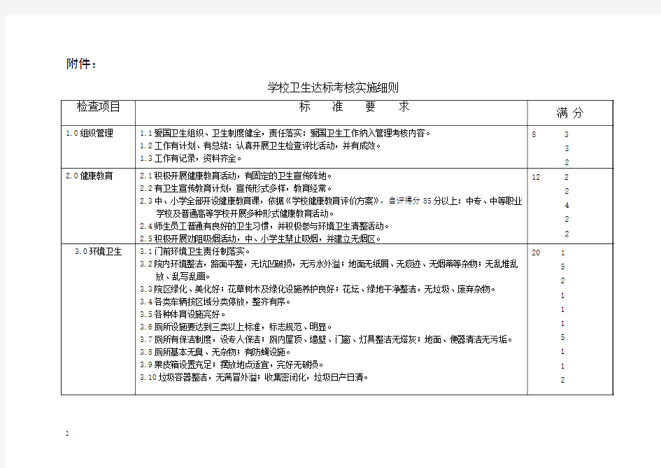 关于转发《市爱卫办关于印发〈天津市单位卫生标准〉的通知》的通知