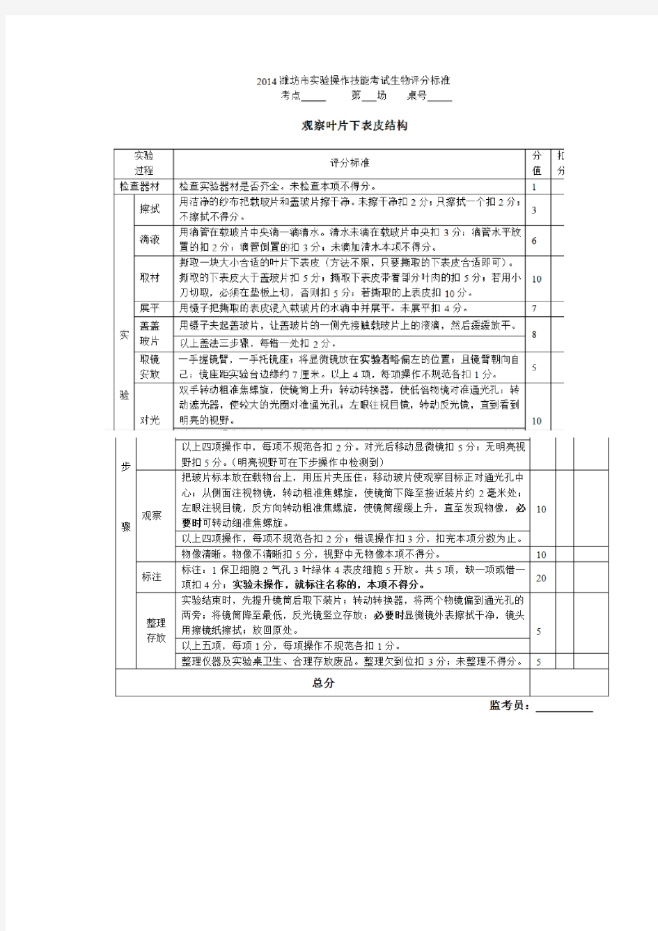 2014年潍坊初中生物实验评分标准