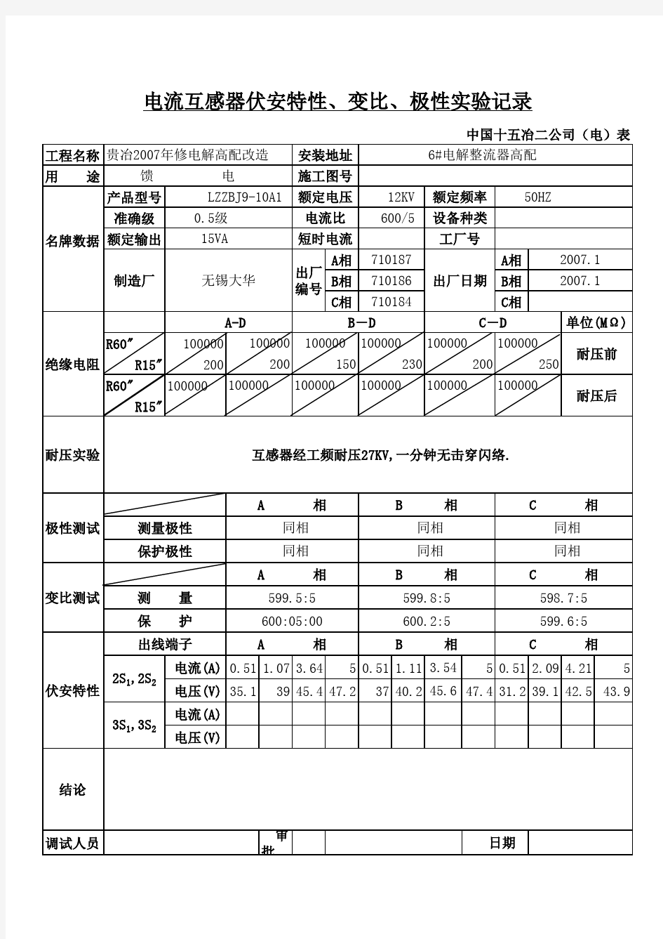 电流互感器伏安特性、变比、极性实验记录