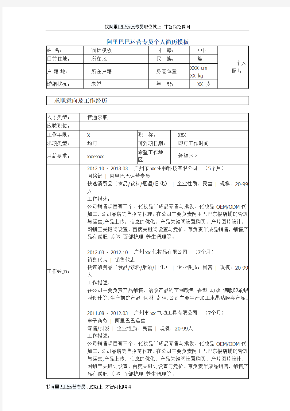 阿里巴巴运营专员 个人简历模板