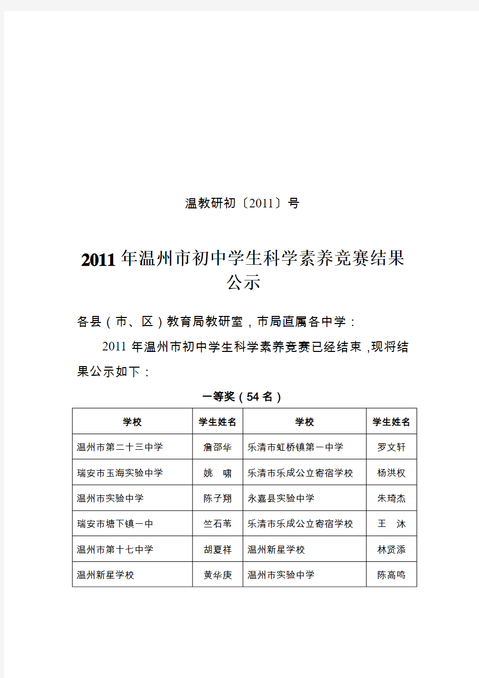 温州市教育教学研究院关于公布2011年温州市初中学生科 …