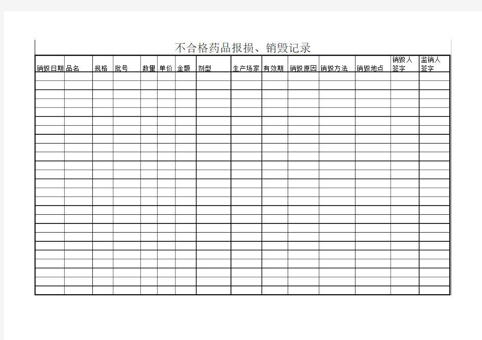 不合格药品报损销毁记录