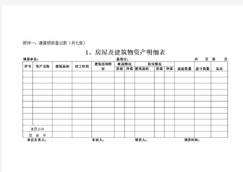 清产核资表格