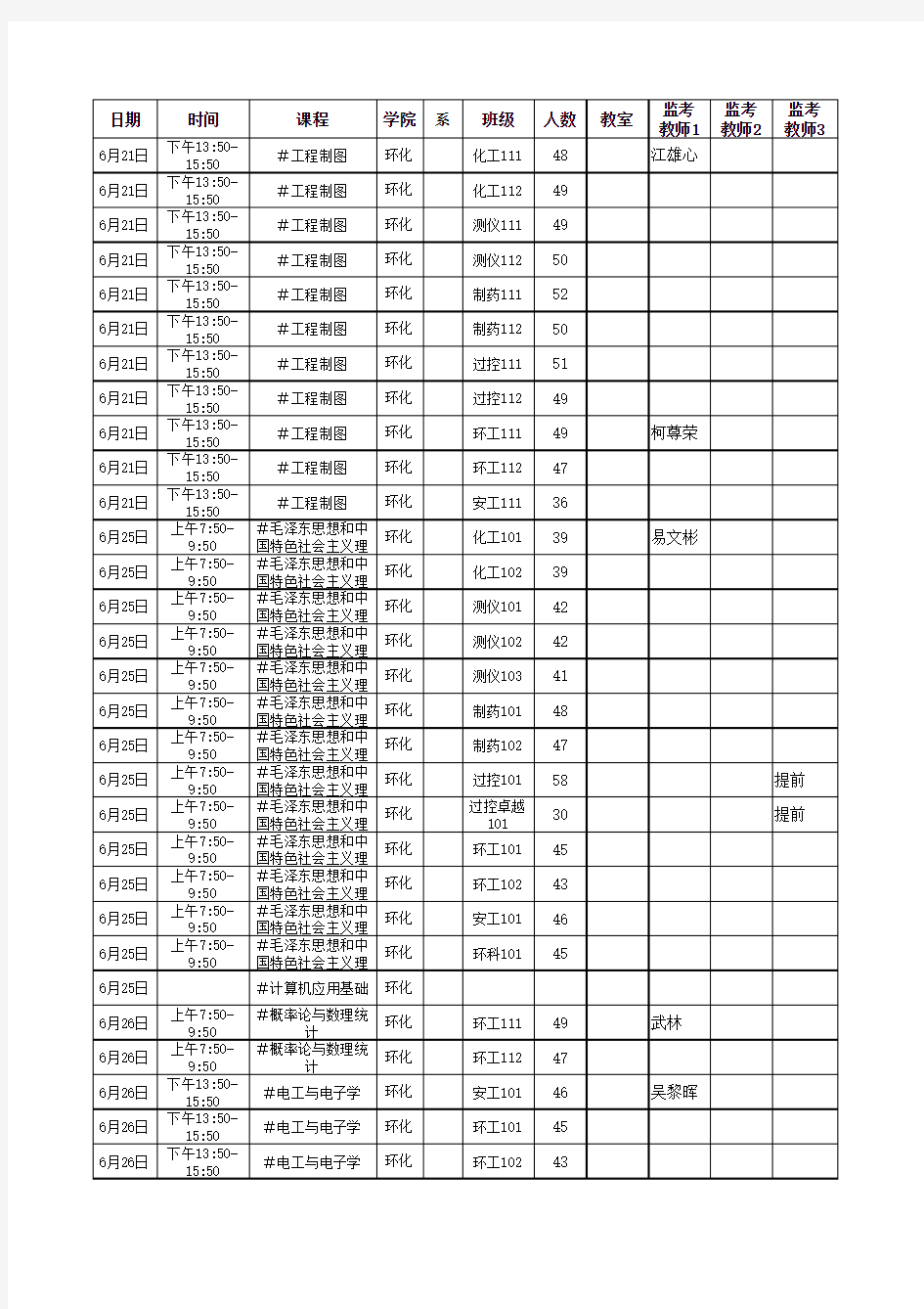 南昌大学2012一年度期末考试安排表整理