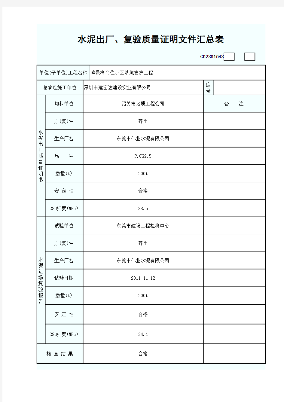 水泥出厂、复验质量证明文件汇总表GD2301048-001